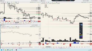 Уровни 02.04.26 Разбор активов.