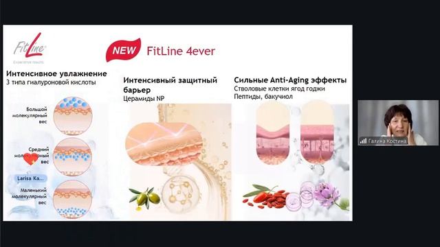 FitLine 4ever. Академия по питанию  Костина Г.Н.