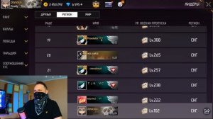 МАЖОРЫ СНГ РЕГИОНА Похвастались СЕТАМИ