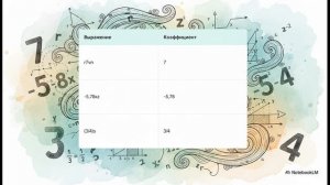 38 Коэффициент 6 класс математика