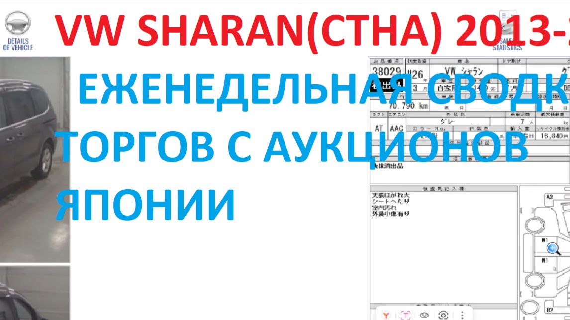 Сводка торгов VW SHARAN(CТНA) 2013-2015 (25-1)