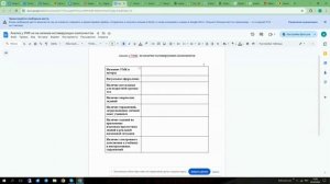 Интенсификация обучения