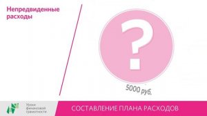 Урок 3 "Составление плана расходов"