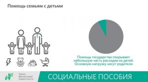 Урок 2 "Социальные пособия"