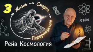 Жизнь — Смерь — Перерождение: Рейв Космология с Мамто. Дизайн Человека