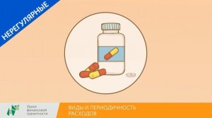 Урок 7 "Виды и периодичность расходов"