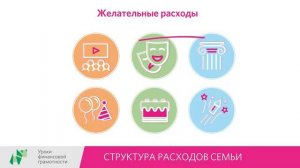 Урок 1 "Структура расходов семьи"