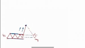 Курс "Большие деньги на проп-трейдинге" Практикум разбор стратегии (ВТС)