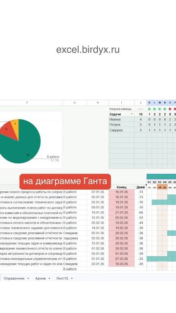 Какой вариант нравится больше?