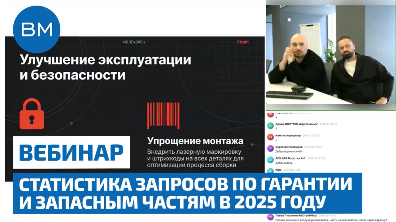 Статистика запросов по гарантии и запасным частям в 2025 году.