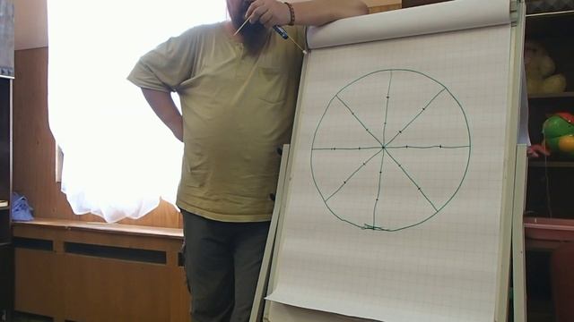 О красоте. 2013год...