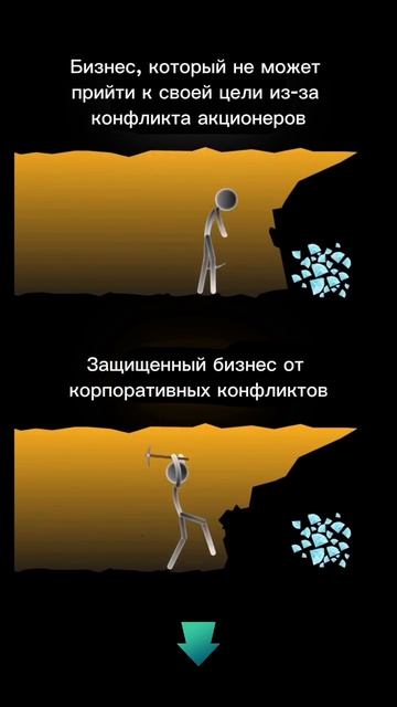 Когда конфликт мешает принимать решения в бизнесе ❌