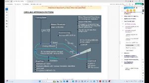 A320-214 SL Fenix simulations MSFS2024, Vatsim, SBI005, Arkhangelsk(ULAA) - Yaroslavl(UUDL)
