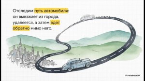 Представление числовой информации на графиках 6 класс математика