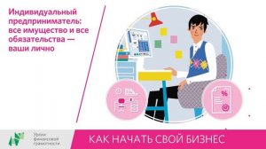 Урок 6 "Как начать свой бизнес"