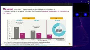 Семинар "Пульмонология мегаполиса" №5/26 от 31 марта 2026 года