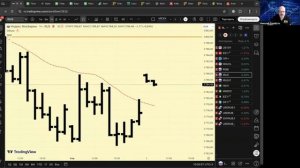 2 апреля 2026 Утренний брифинг