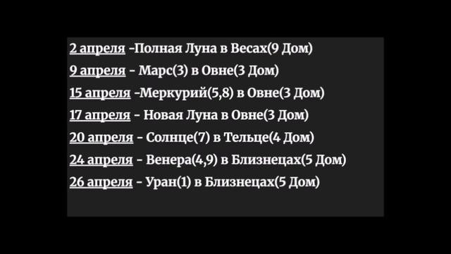 ВОДОЛЕЙ ГОРОСКОП НА АПРЕЛЬ 2026 ГОДА