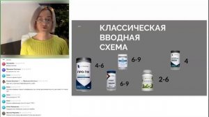 Как правильно начать принимать Трансфер Факторы учитывая состояние человека и его возраст 24.02.2026