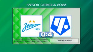 Зенит Север Белые-1 - Чертаново Синие Москва. Обзор