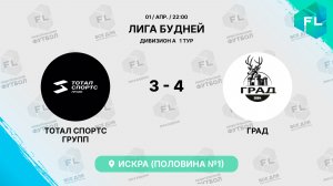 ТОТАЛ СПОРТС ГРУПП	3 - 4	Град