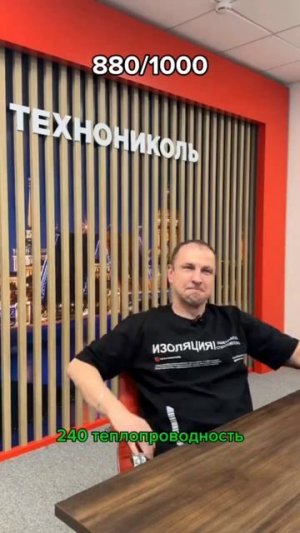 Своя игра с ТЕХНОНИКОЛЬ