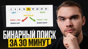 Не понимаешь алогосы? Объясняю за 30 минут