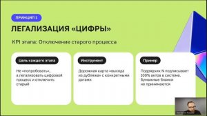 Константин Алешкин. Checklist цифровизации строительства