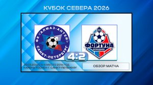 Алмаз Антей - Фортуна Отрадное. Обзор