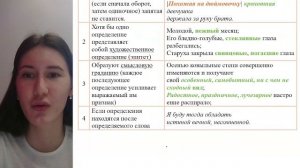 Задание 16 ЕГЭ. Пунктуация в предложениях с ОЧ и в ССП