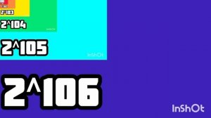 Яндекс и пицца скорость от 2^101 до 2^110