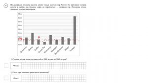 ВПР. Математика. 5 класс. Задание 4. На диаграмме показаны высоты девяти самых высоких гор