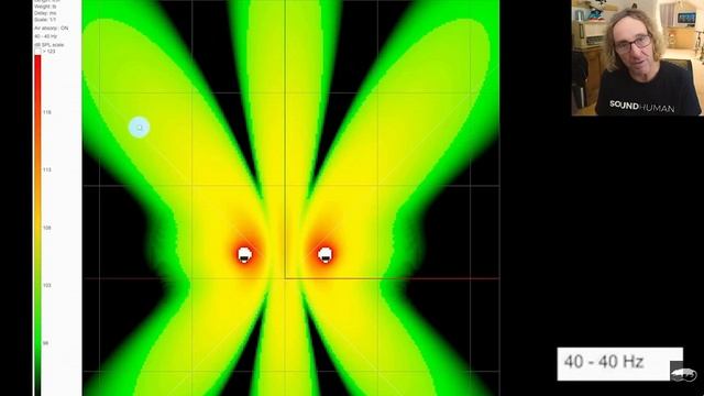 Сабвуферный массив - part 1 смотреть онлайн