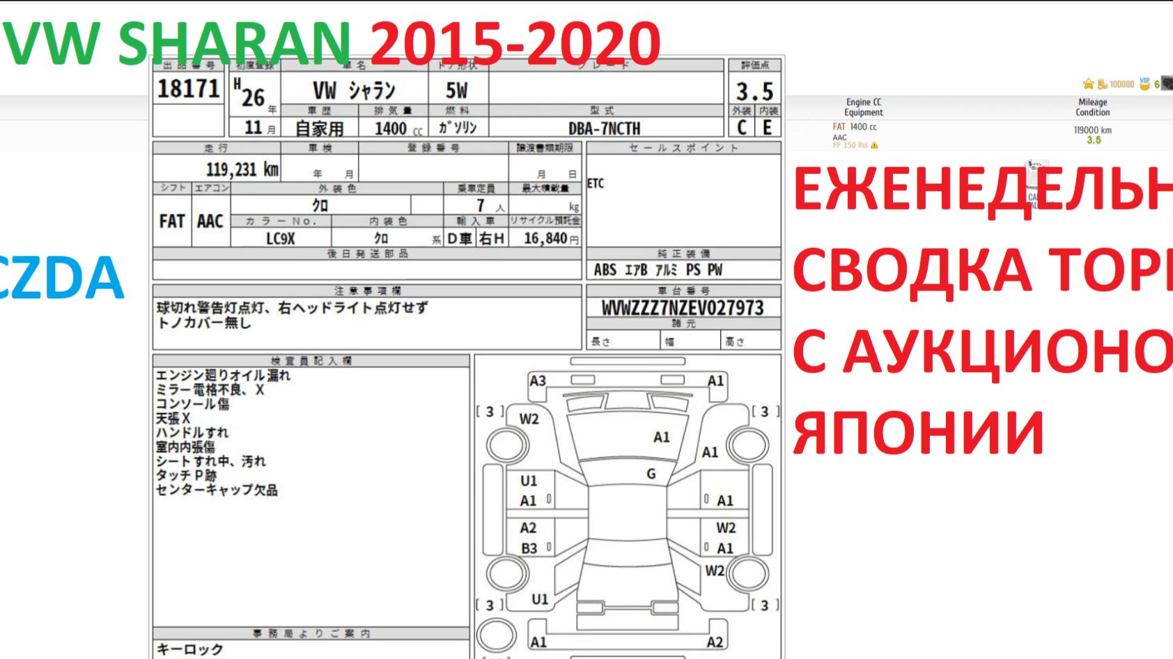 Сводка торгов за неделю VW SHARAN(CZDA) 2015-2020 (25-1)