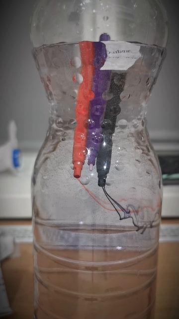 Текущие фломастеры