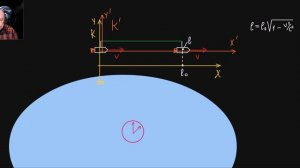 Парадокс близнецов - Бэлла
