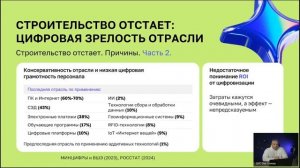 Наири Вардеварян. Отставание процессов цифровизации строительной отрасли