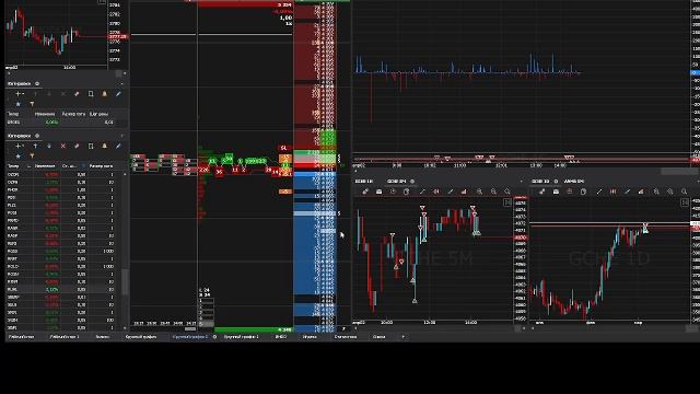 Торговля смотреть онлайн