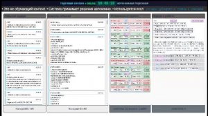 🛑💻 Разрабатываю систему автоматизированной торговли ценными бумагами. Работа в реальном времени.