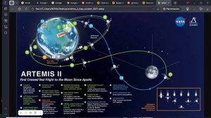 02.04.2026_02.04.2026_ПРОДОЛЖЕНИЕ_ЛУННОЙ_АФЕРЫ_НАСА_В_МИССИИ_"АРТЕМИДА—2".