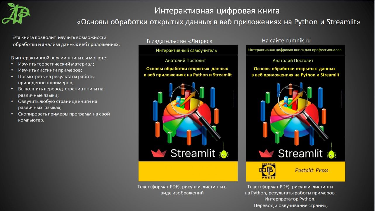 Основы обработки открытых данных в веб приложениях на Python и Streamlit