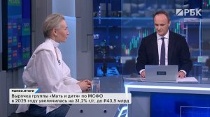 Дивиденды Мать и дитя. Отчеты: Роснефть, Инарктика. Акции ФосАгро, нефтяники. Инфляция не снижается