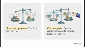 Решение уравнений 6 класс математика