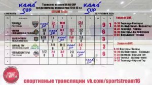 02.04.26 ТОРНАДО (Чистополь) - НАРЫШ ТАУ (Октябрьский) LIVE 14:30 2014-15гр КАМА CUP U-12