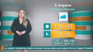 Погода в Старом Осколе на 3 апреля