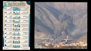🇮🇷 После уничтожения моста между Тегераном и Карджем Иран угрожает уничтожить множество мостов на