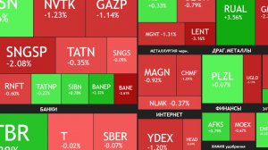 ⚡️2 апреля ► Коррекция продолжается / Блокировка интернета / Дивиденды POSI ► Что с акциями сегодня