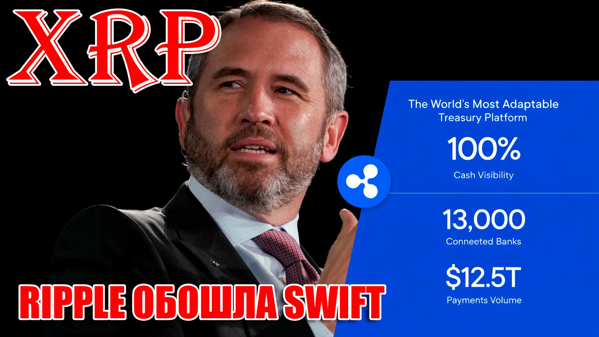 RIPPLE XRP ОБОШЛИ SWIFT И ПОДКЛЮЧИЛИ 13 000 БАНКОВ!