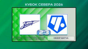 СШОР Зенит Белые - Чертаново Синие Москва. Обзор