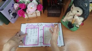 Итоги марта 🌿